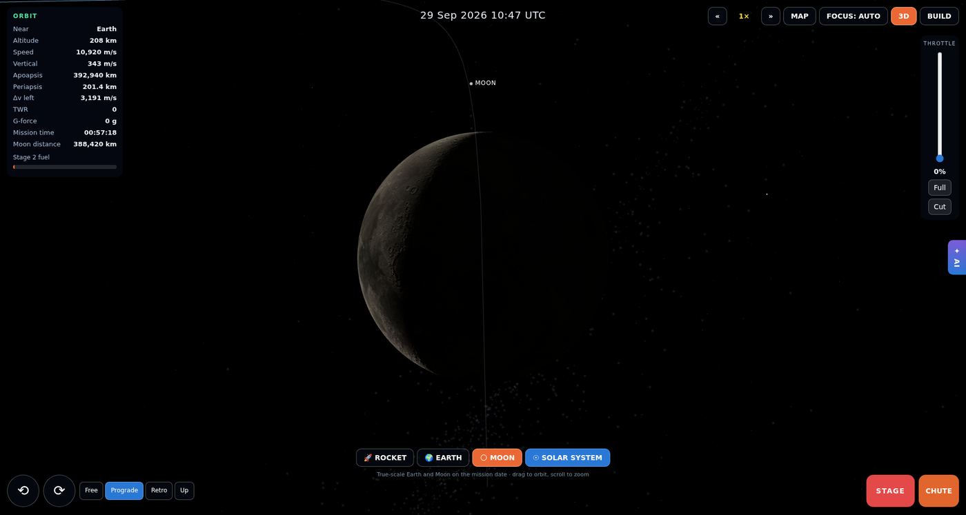 3D view of a spacecraft approaching the Moon
