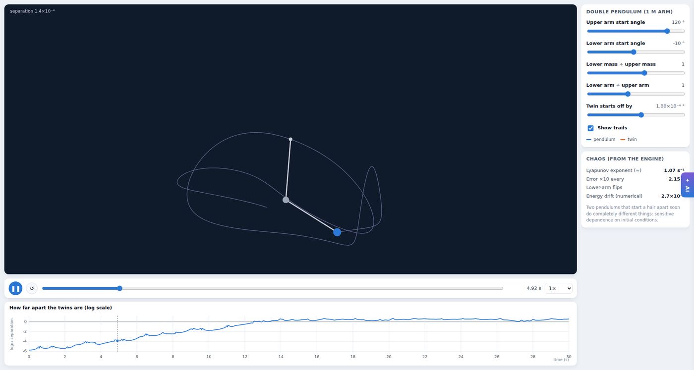 Double pendulum, a Reality ASM simulation