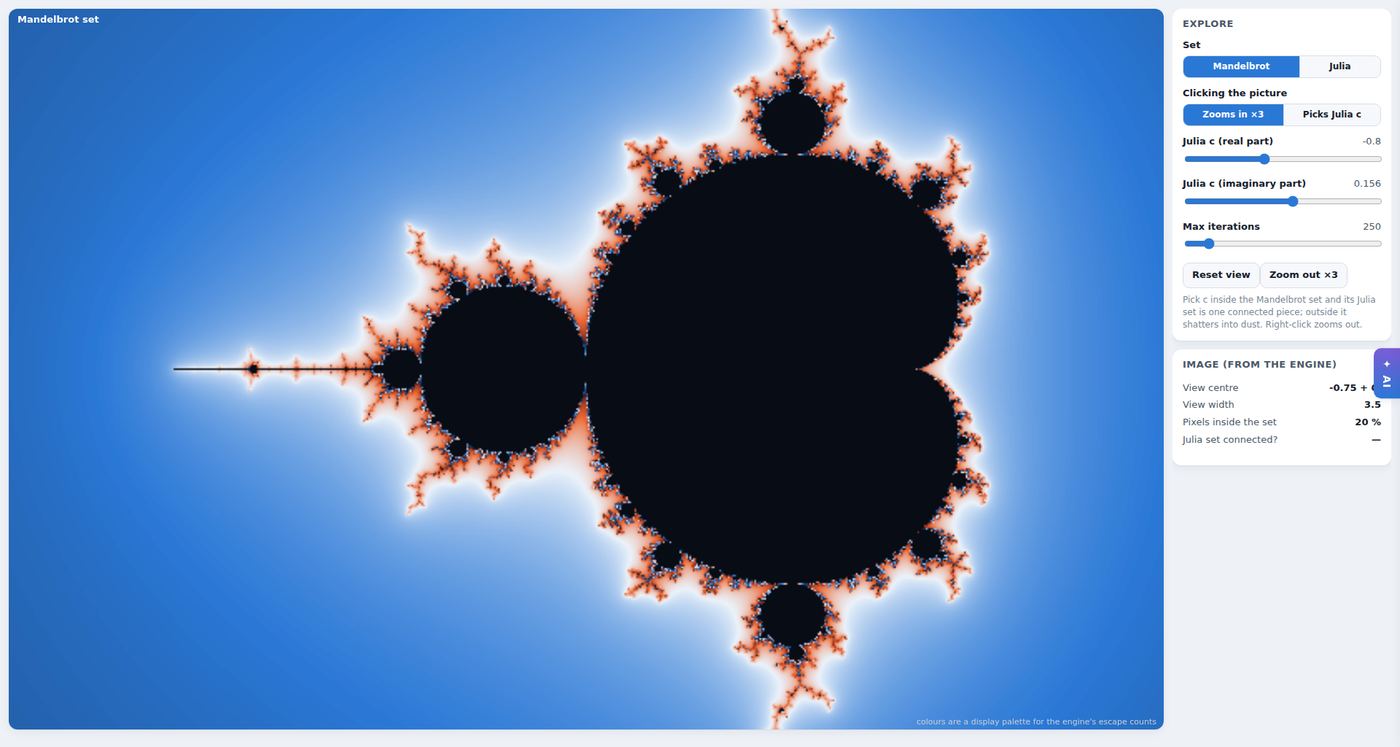 Fractals, a Reality ASM simulation