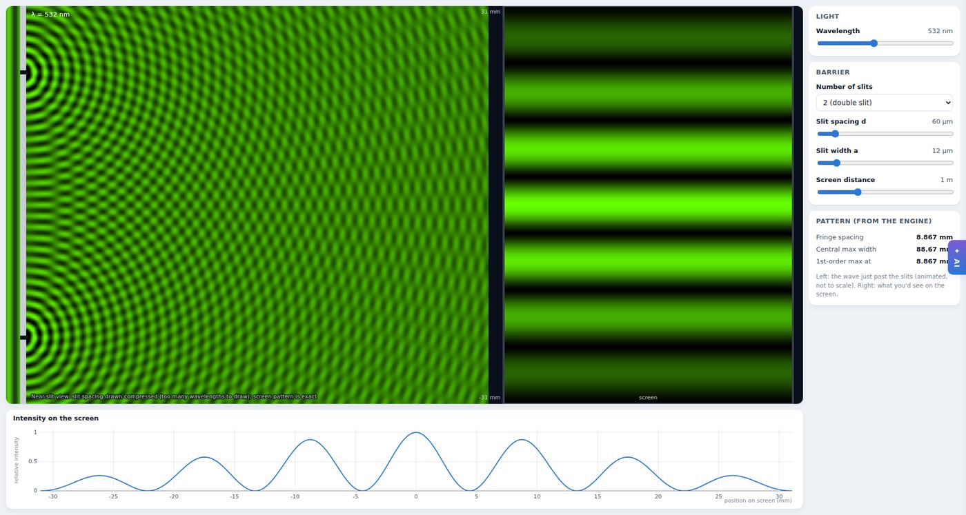 Two-slit interference, a Reality ASM simulation